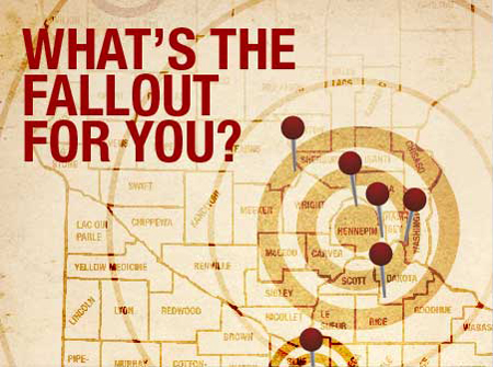 What's The Fallout For You?